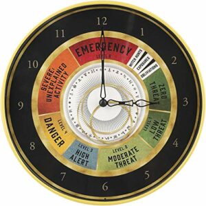 Reloj de pared de Harry Potter con niveles de emergencia mágicos.